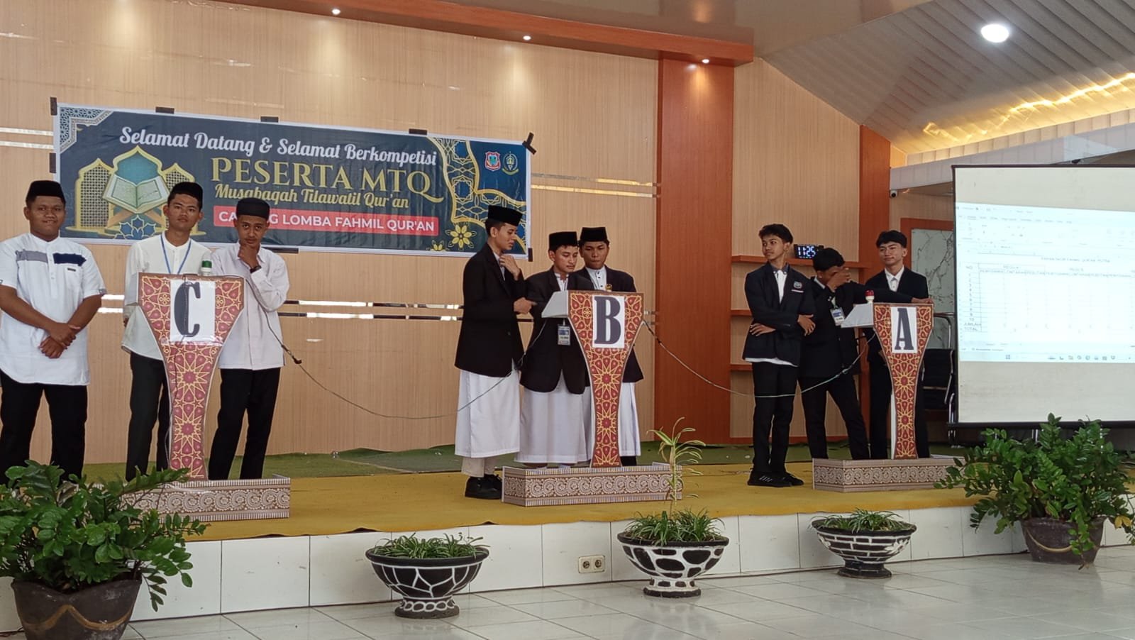 Read more about the article Dua Tim Fahmil Qur’an MAN 1 Kabgor di MTQ 2026, Ini Hasilnya